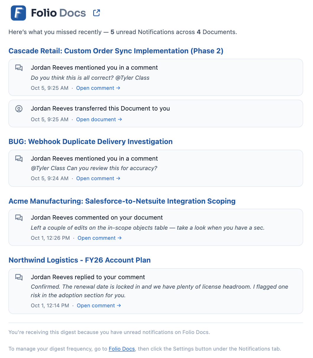 An email digest — the Folio Docs lockup, a line counting the unread notifications and Documents, then each Document's title linking to it above its notifications, each with its type icon, comment preview, timestamp, and an Open comment or Open document link