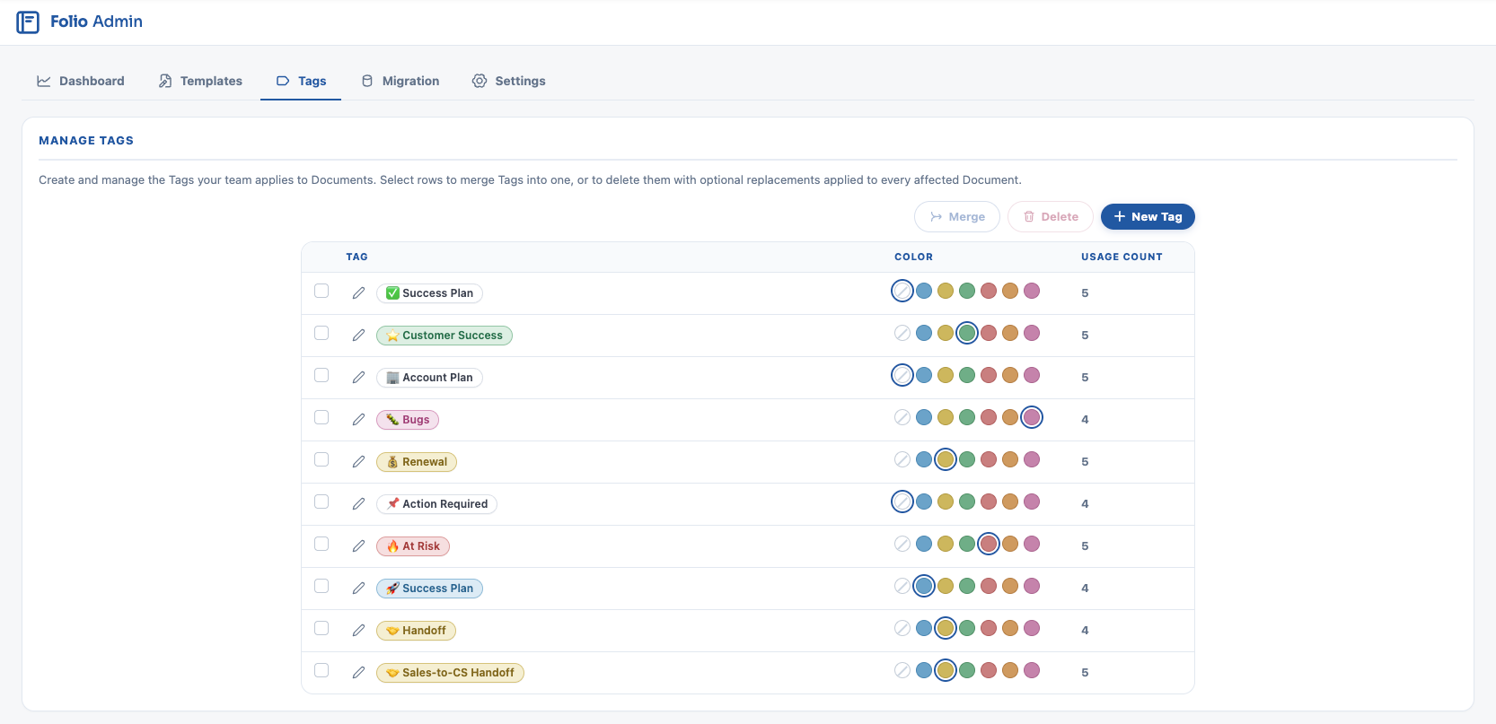 The Tags tab listing every Tag with usage counts and management actions