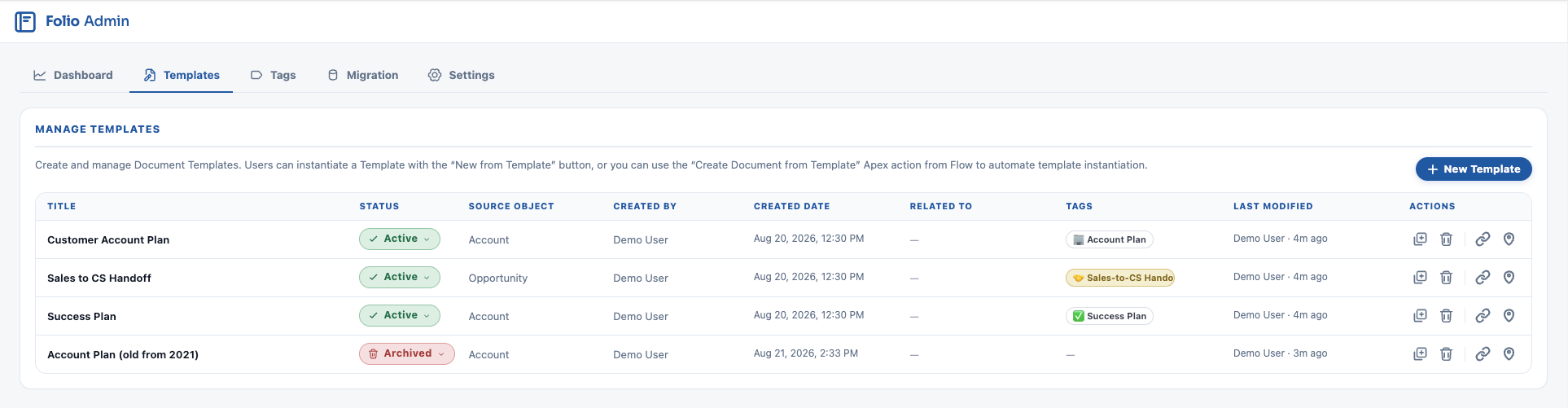 The Template list with Status values and the row utility buttons