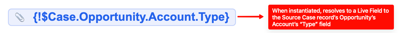 Multiple levels of dot notation (advanced)
